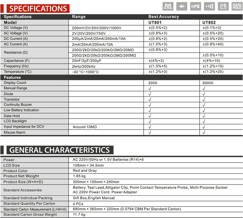 UNI-T UT801/UT802 ручной диапазон настольный цифровой мультиметр; сопротивление/Емкость/частота/температура тест, ЖК-подсветка