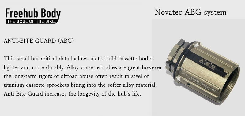Novatec ABG