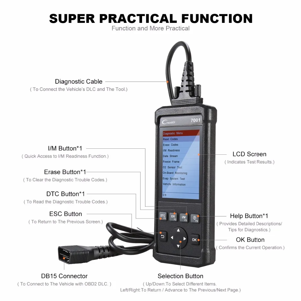 Продвижение Старт CAN/OBD2/EOBD(система бортовой диагностики диагностические инструменты CReader 7001 с сброса масла Функция считайте информацию об автомобиле DTC