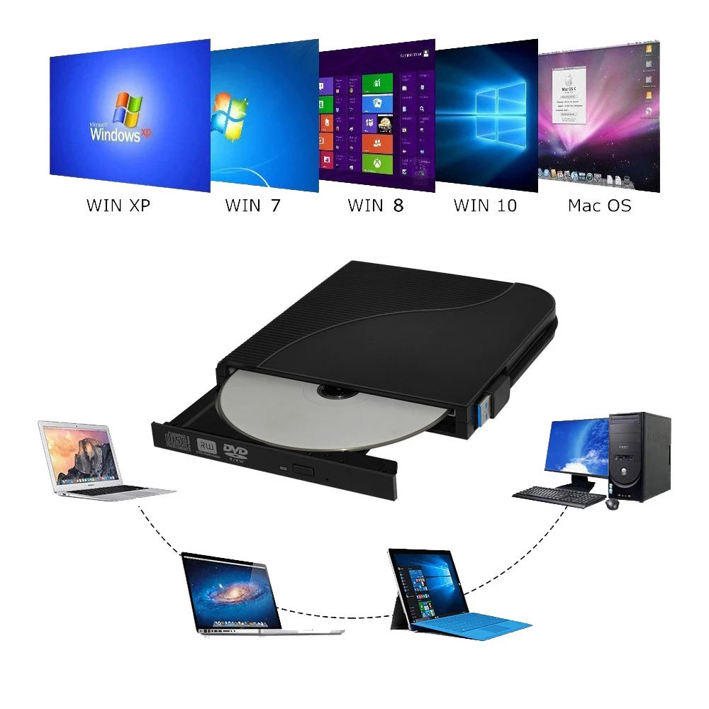 Maikou USB3.0 рекордер мобильный DVD привод Бесплатный привод Установка Ноутбук Настольная машина универсальный