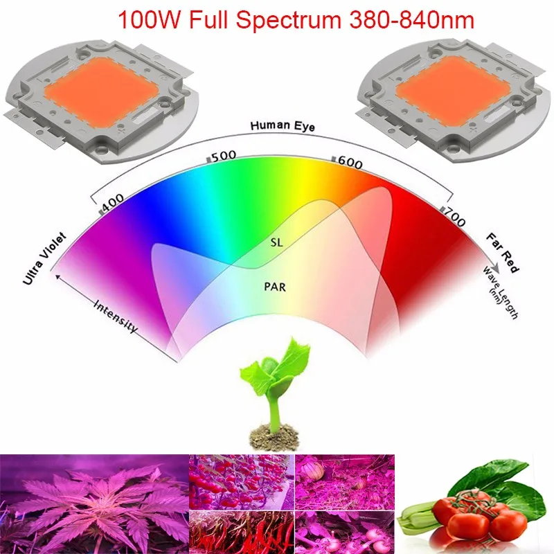 1 Вт-100 Вт высокомощный светодиодный светильник 660нм темно-красный светодиодный светильник для выращивания Королевский синий 445нм полный спектр светодиодный светильник 380нм-840нм