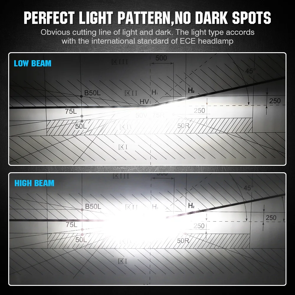 car h11 led h4 24v 6500k
