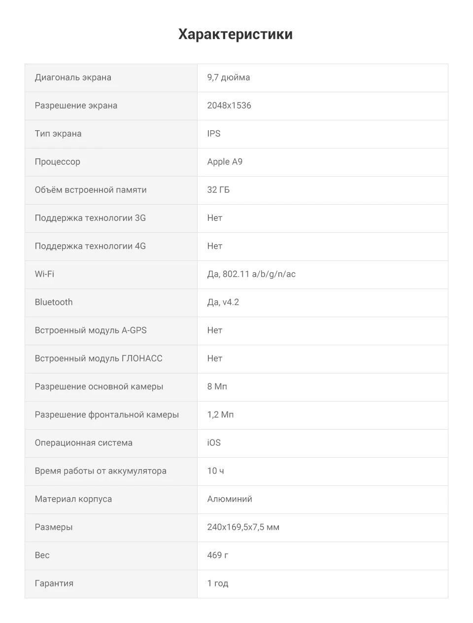 8pc