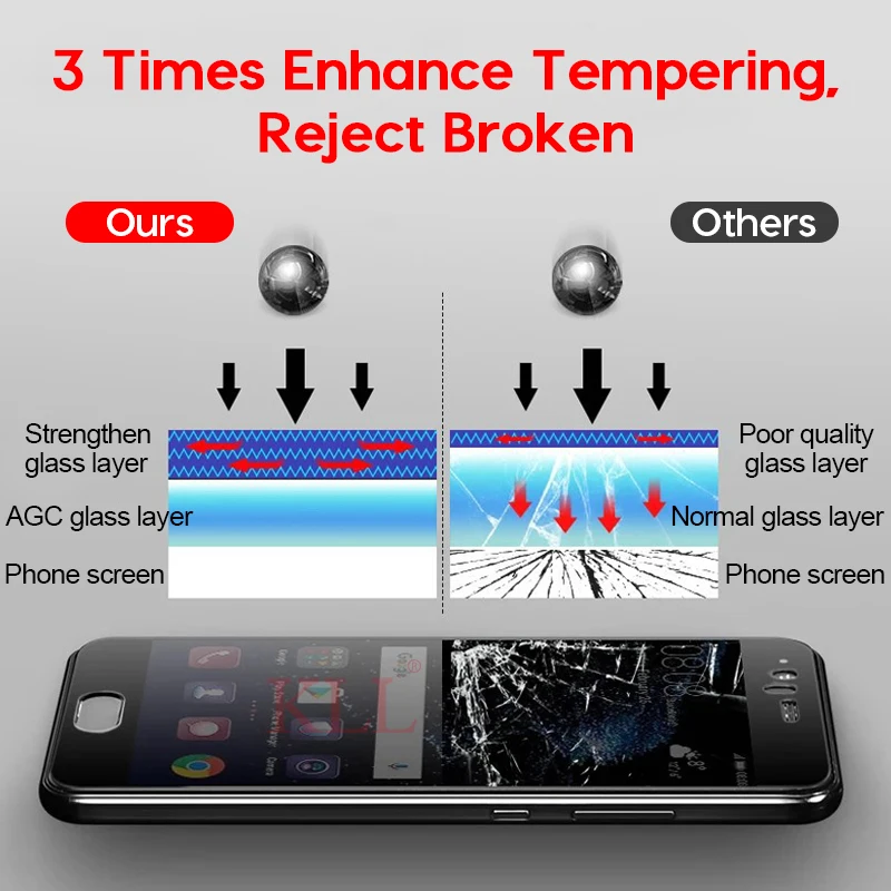 9H Full Coverage Tempered Glass for LG K10 K11 K9 K8 K7 Screen Protector for LG G7 G6 Q7 Q6 Q Stylo 4 Toughened Protection Film