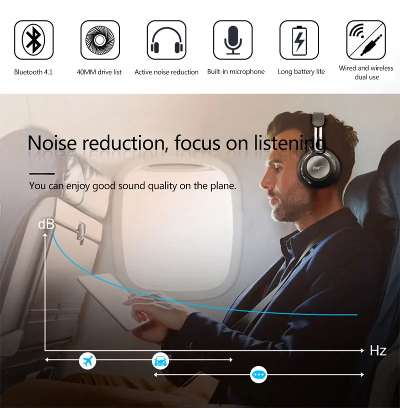 active noise cancelling wireless Bluetooth headphones (6)