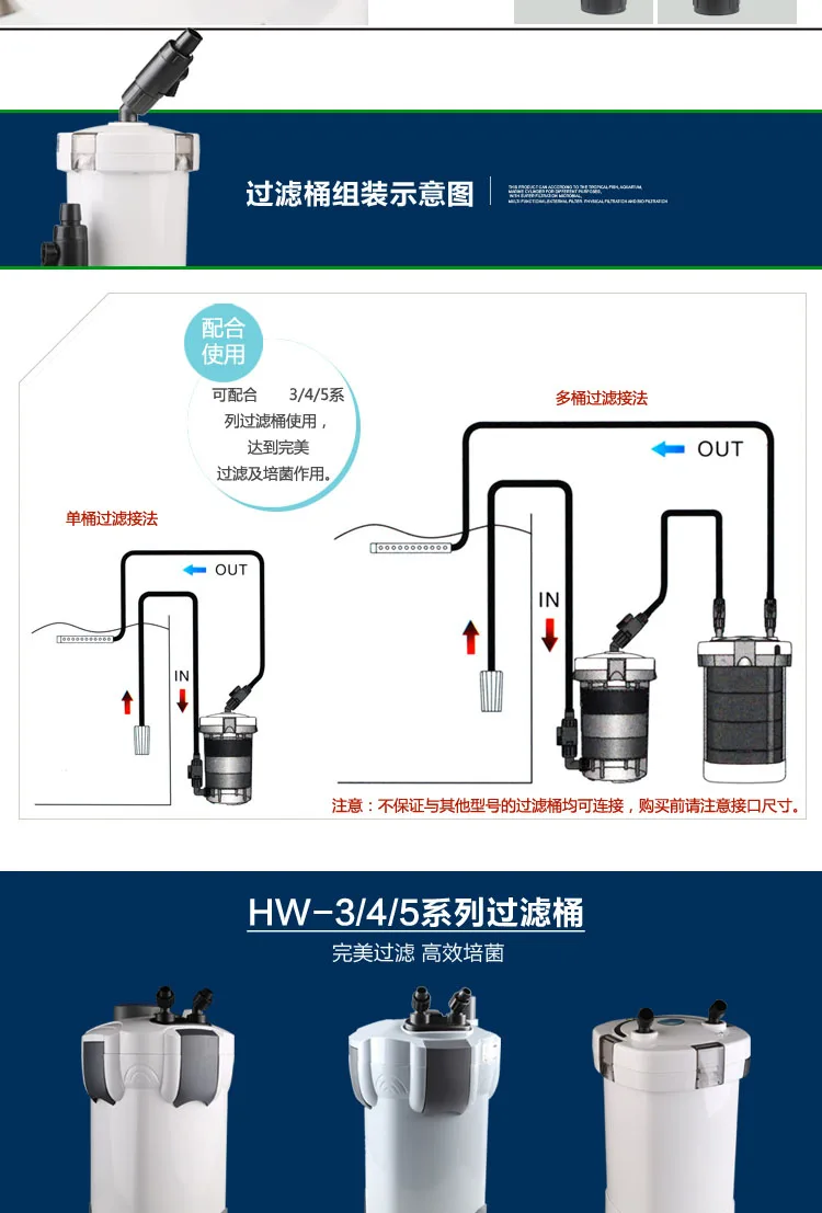 HW-602B внешний аквариумный водяной внешний корпус фильтра 3-ступенчатый без УФ бактерицидные лампы светильник и фильтрующие материалы