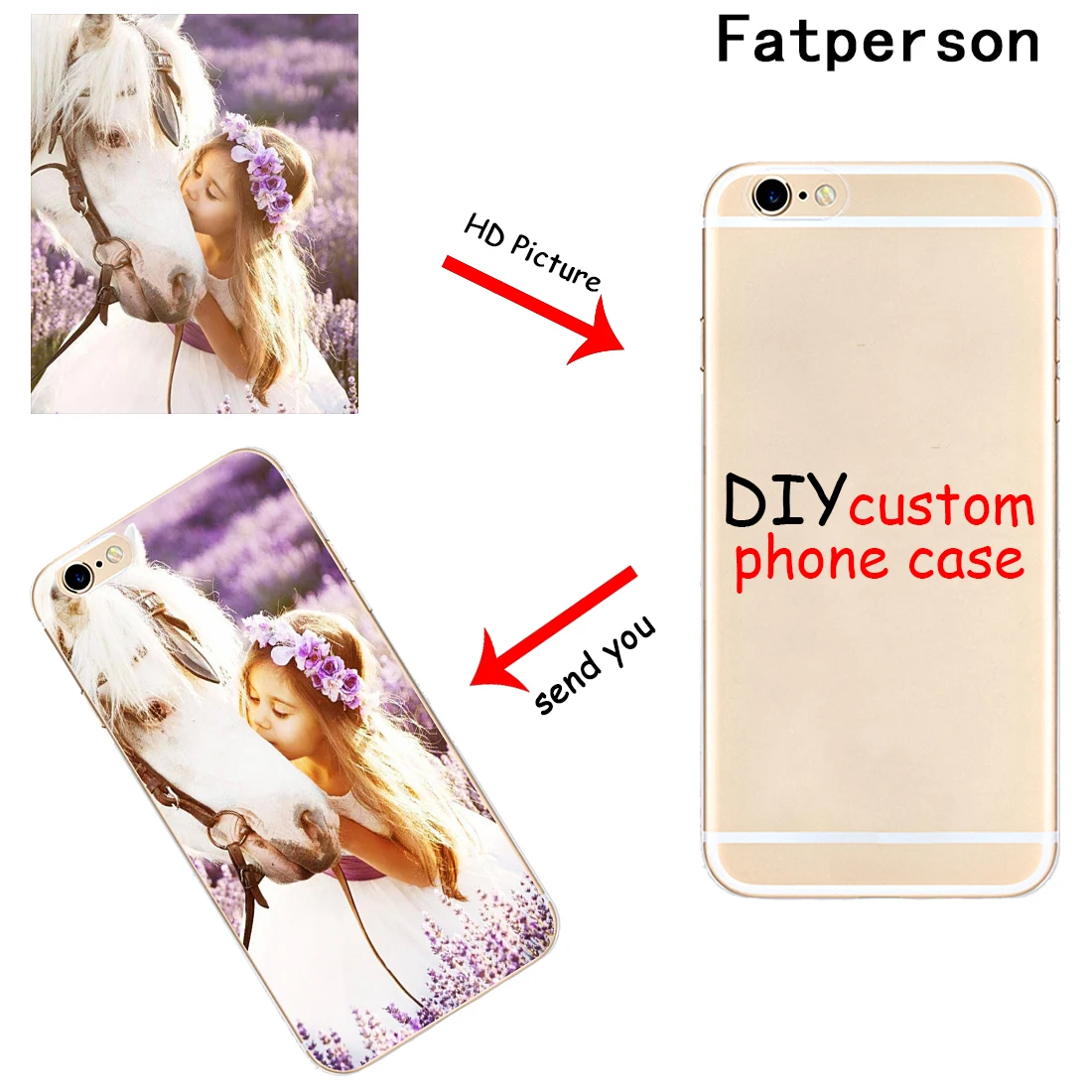

Custom DIY Print Photo hard Transparent Phone Cover Case for Apple iPhone 6 6S 7 8 Plus 5s 5c 4 X XR XS MAX painting PC cases
