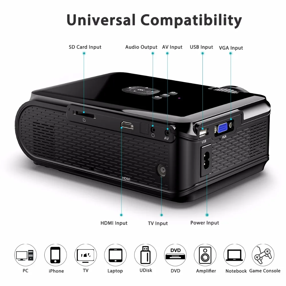 Портативный мультимедийный проектор Excelvan EHD02 1800 люмен макс. 1080P 130 дюймов ЖК для