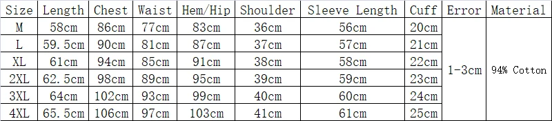 size