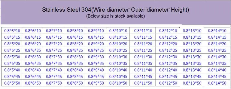 0.8MM