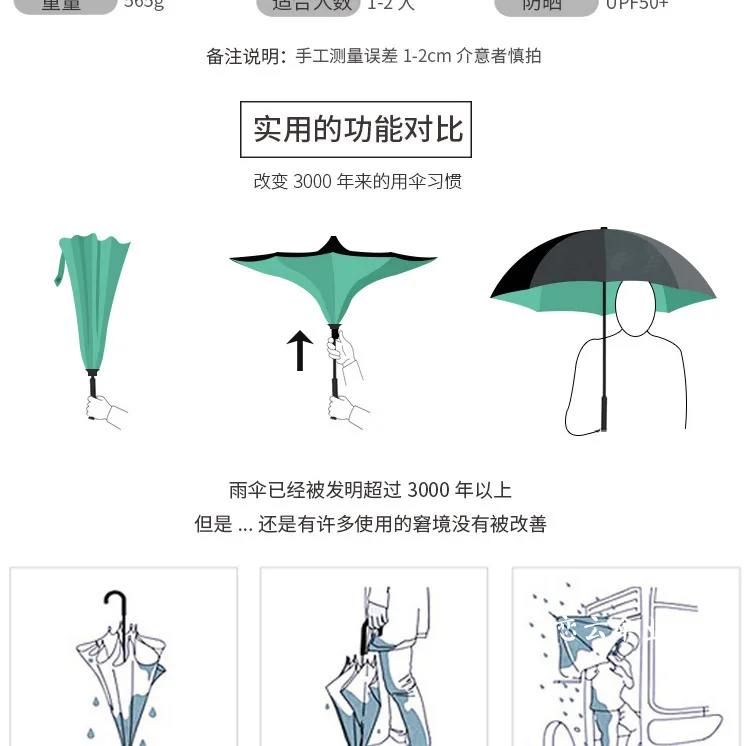 cartoon-reverse-umbrella (3)