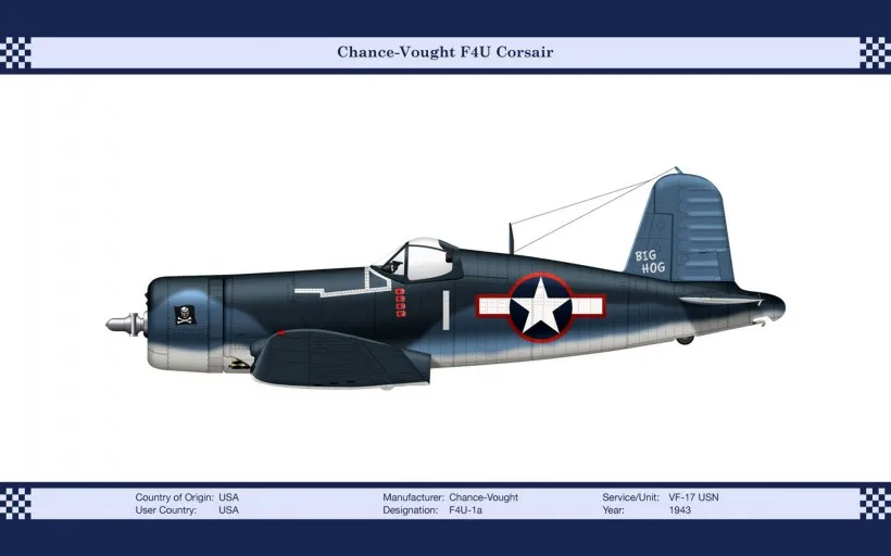 Chance-Vought F4U Corsair USA Air Froce Aircraft WW2 винтажный холст рамка из деревянного сплава постер