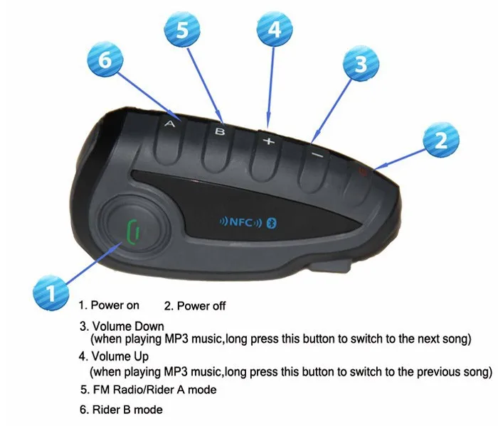 Fodsports V8 Pro Интерком BT переговорный мото rcycle шлем Bluetooth гарнитура Интерком Intercomunicador moto с FM NFC