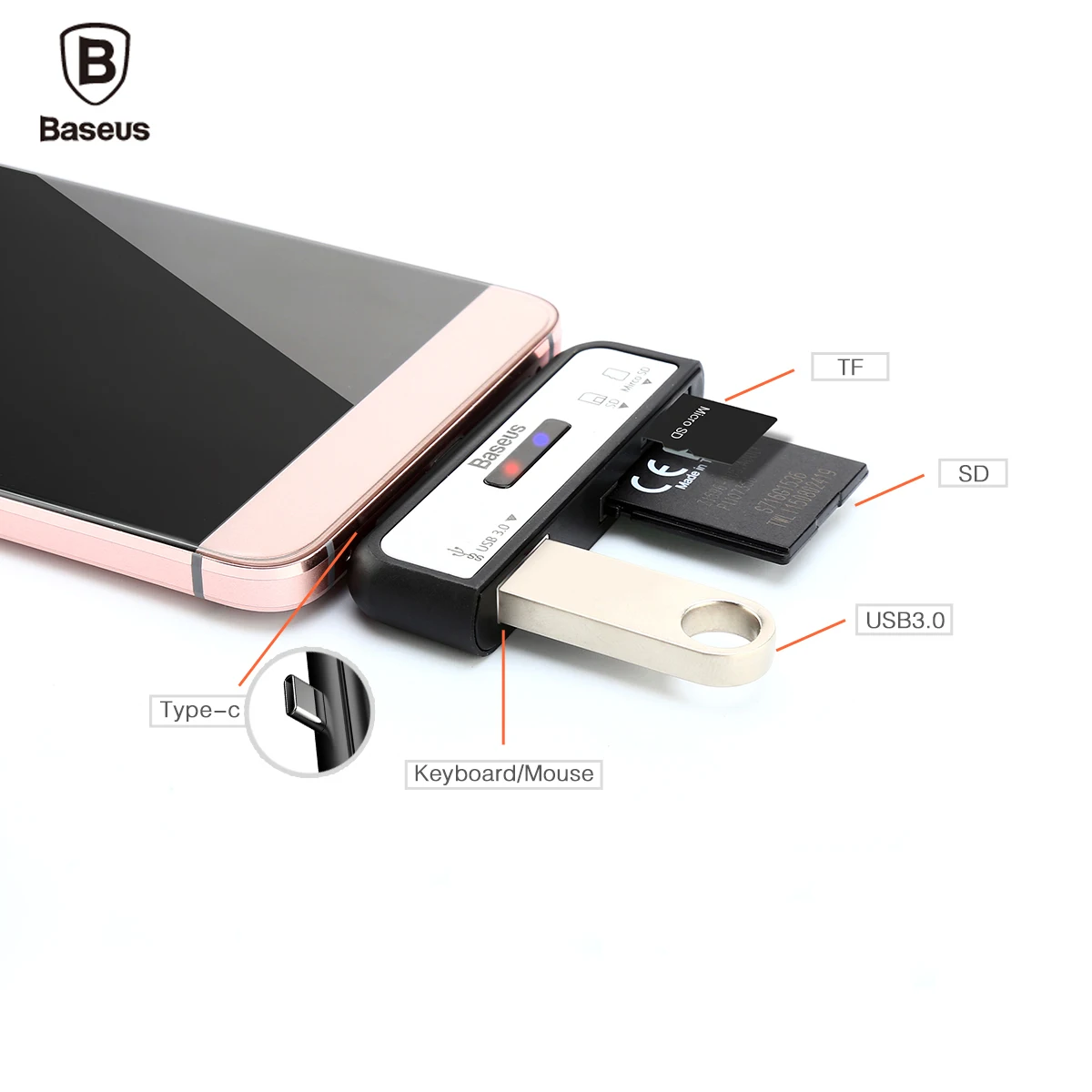 Baseus USB 3 1 Type c OTG Card Reader Type C USB C Male To USB
