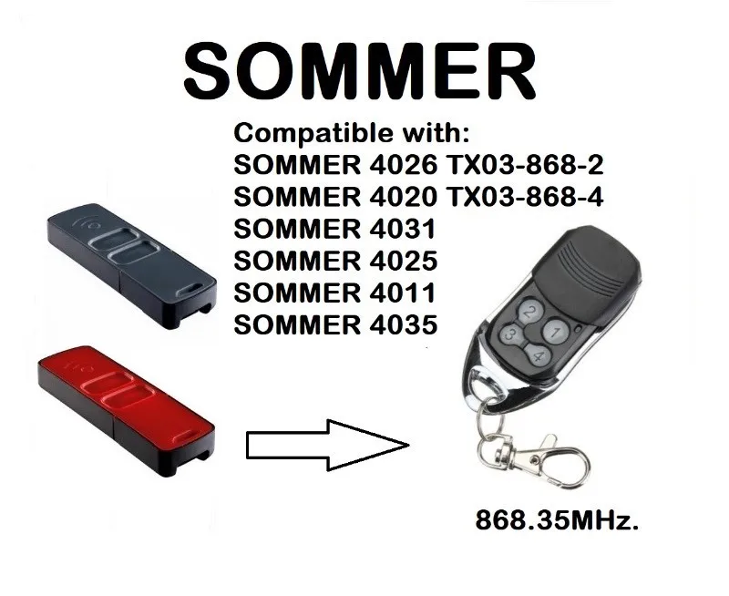 

SOMMER 4035 Compatible remote control 868.35MHz.