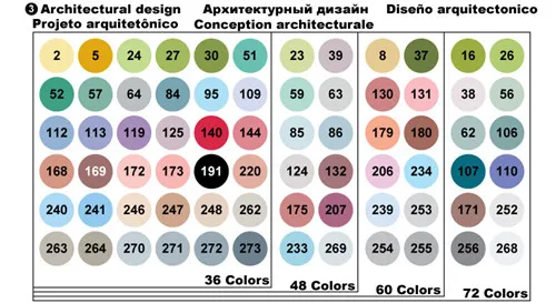 FINECOLOUR 36 48 60 72 цвета двуглавый Эскиз маркер ручка архитектура на спиртовой основе искусство маркеры набор манга рисунок - Цвет: 60 architectural