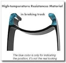 Top 26er Full Carbon Wheels Mountain Bike Wheel 25mm deep 25mm wide Disc Brake Hub Pillar 1423/1420/sapim cx ray MTB Carbon Wheelset 6 Top 26er Full Carbon Wheels Mountain Bike Wheel 25mm deep 25mm wide Disc Brake Hub Pillar 1423/1420/sapim cx ray MTB Carbon Wheelset 6