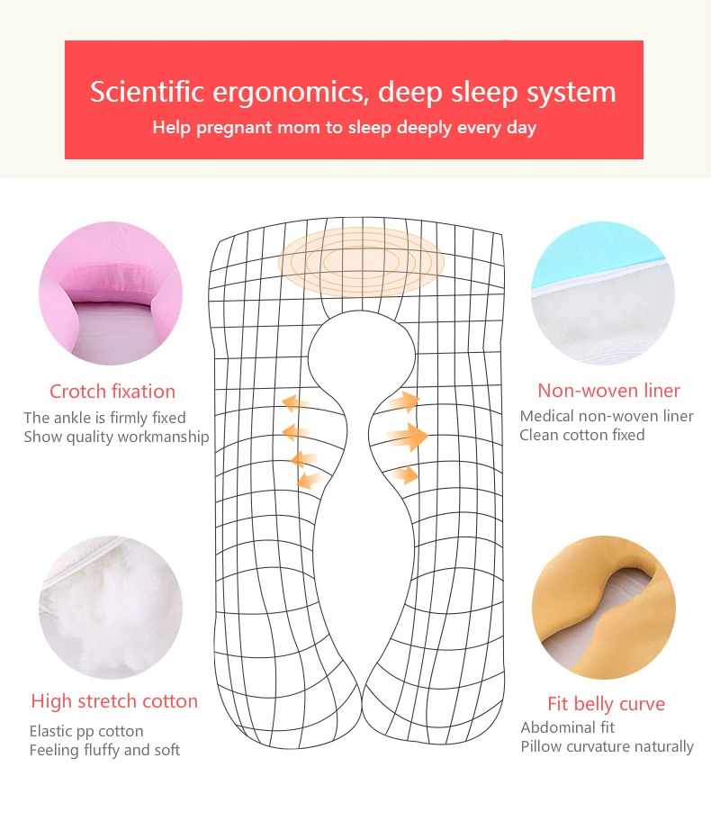 U-образная хлопковая Подушка для беременных Подушка поясничная Подушка многофункциональная поясная подушка для сна