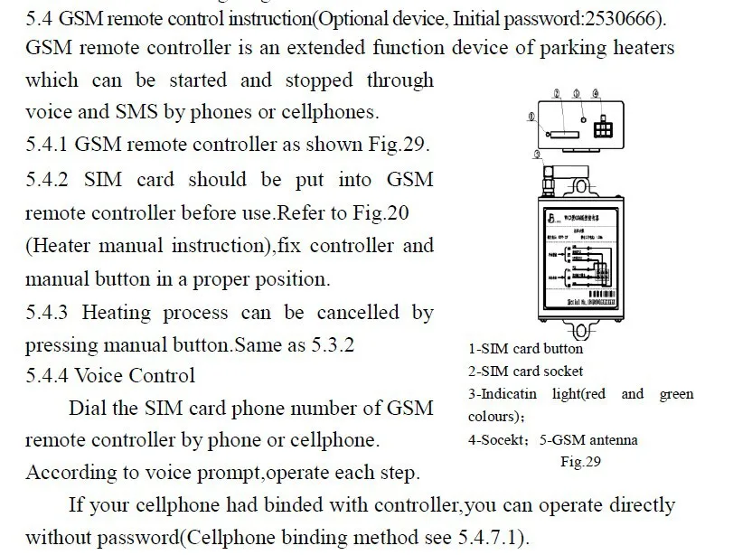 GSM
