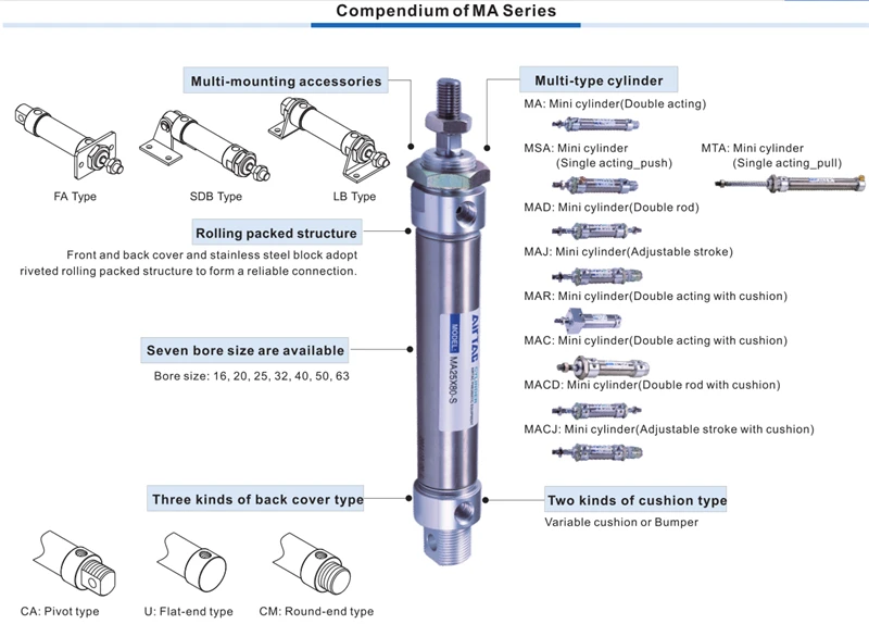 AIRTAC Тип из нержавеющей стали воздушный Мини пневматический цилиндр двойного действия с магнитным MA20X25SCM X30 50SU 75SCA 100SCM-125S-U