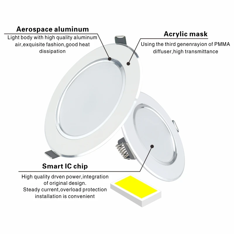 Led Downlights 5W 9W 12W Led Ceiling Light 15W 18W Recessed Down Light Round Led Panel Light 220V LED Spot Light Indoor Lighting
