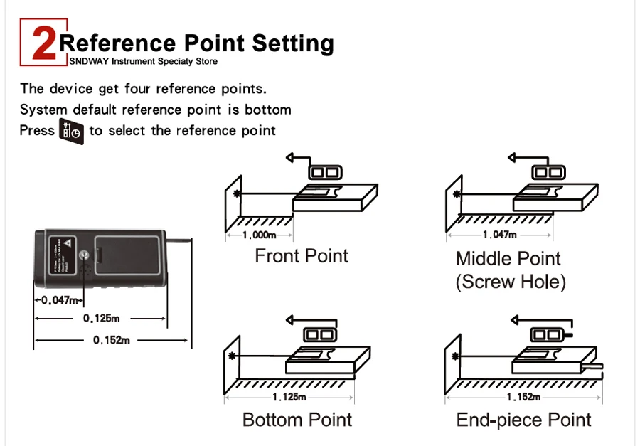 Color Screen Laser distance meter details (5)