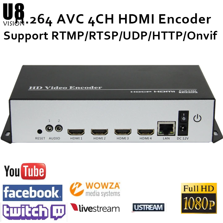 H.265/H.264 4CH HDMI видео кодировщик для потоковая трансляция в прямом эфире hdmi iptv кодировщик поддержка RTMP/RTSP/UDP/RTP/HTTP/FLV/M3u8