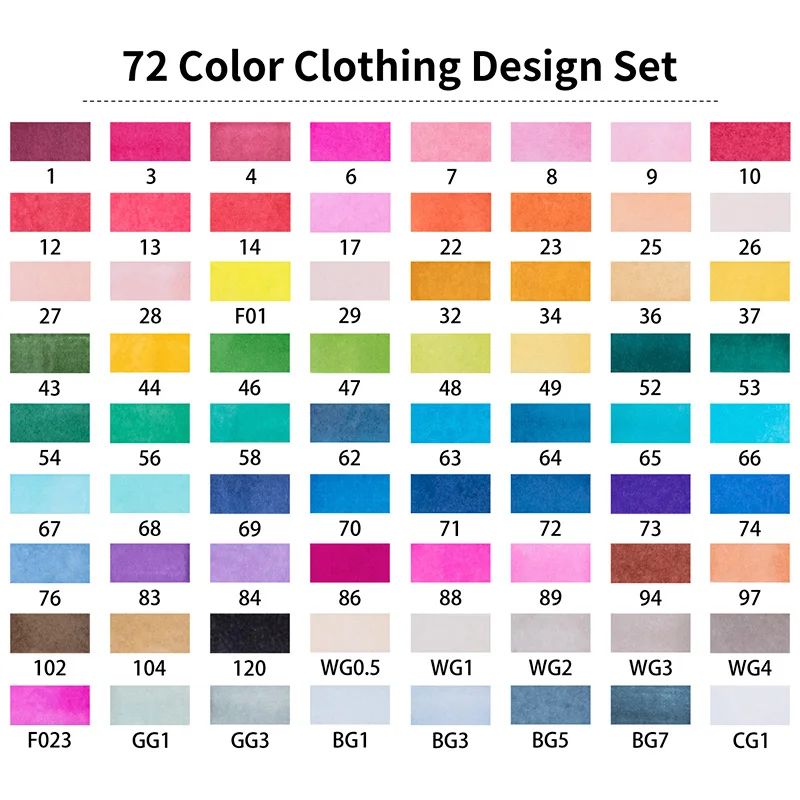 STA 36/48/60/72 Цвета маркер для рисования на спиртовой основе Маркеры Набор ручек для рисования комиксов двойной светодиодный Эскиз Маркер ручки для дизайна расходные материалы - Цвет: 72 Clothing Set