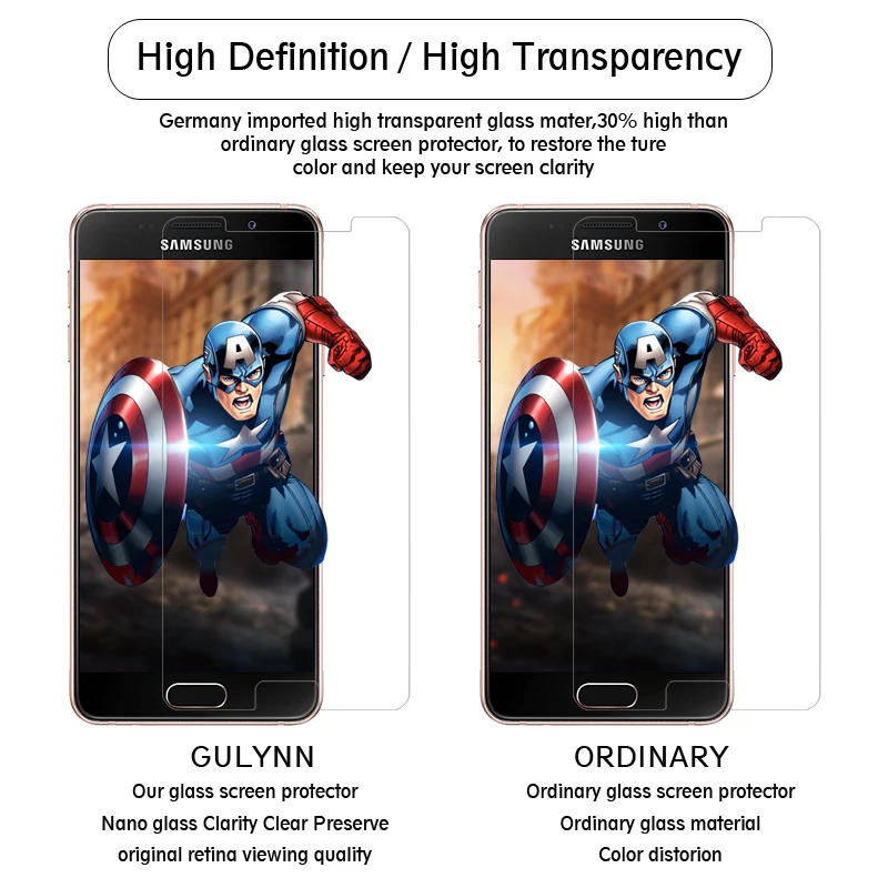 Закаленное стекло премиум класса 0 26 мм 2.5D для Samsung Galaxy A3 A5 A7 J1 J2 J3 J5 J7 2016 2017 Защитная