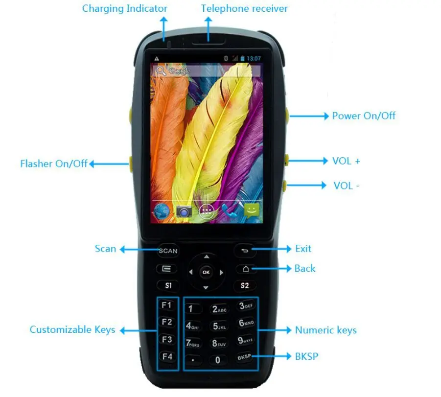 wifi scanner device