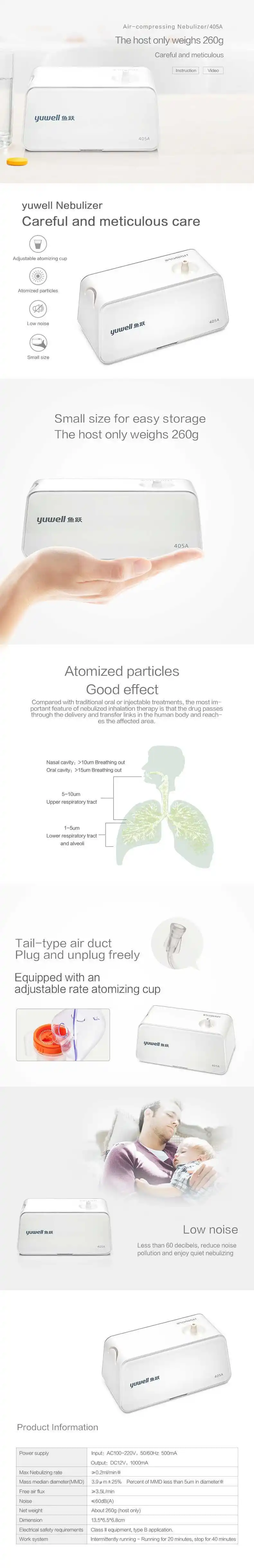 Мини Портативный Inhale Nebulizer медицинское оборудование Тихий компрессор сжатого воздуха перезаряжаемый спа-автомат W2033SPC