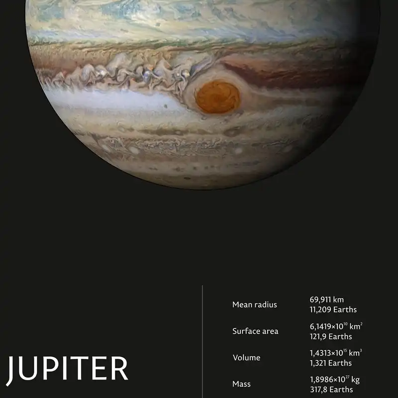 Space Theme Planets Posters Prints Sun Mercury Venus Earth Mars Jupiter Saturn Uranus Neptune Pluto Art Canvas Painting Pictures