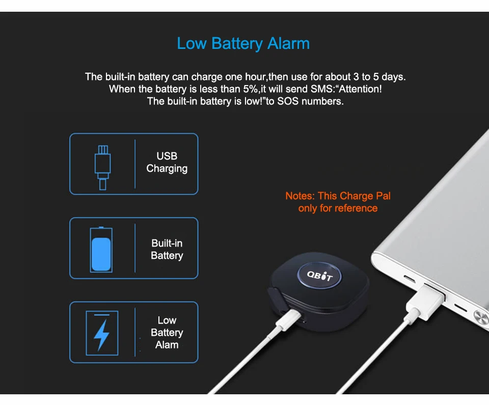 Concox New Qbit Mini GPS Location Tracker