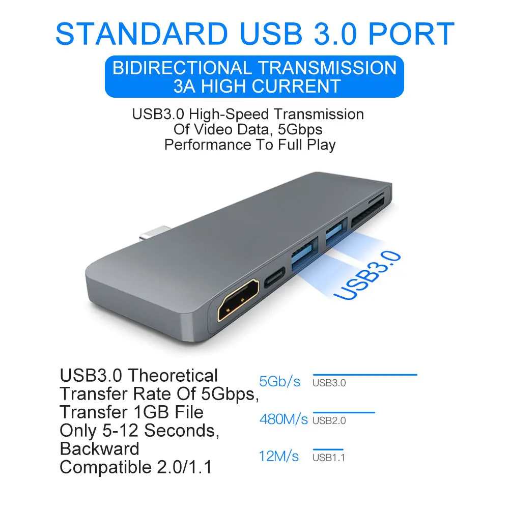 Usb-хаб USB C к HDMI RJ45 Gigabit Ethernet Thunderbolt 3 адаптер SD/TF кардридер USB3.0 концентратор мультиразветвитель для Macbook Pro