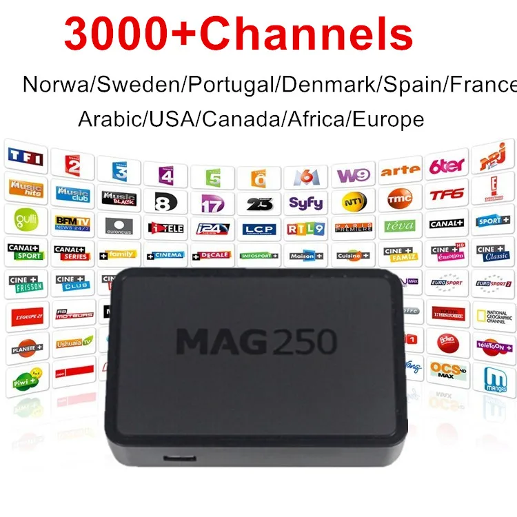 MAG 250 Iptv Set Top Box UK DE European IPTV Box For Spain Turkish Netherlands Sweden French