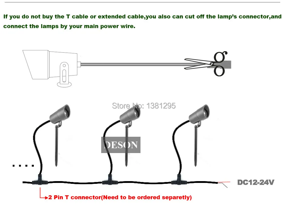 LED светильники для сада 12 В 3 Вт COB IP67 Водонепроницаемый Открытый Сад Прожектор Спайк СВЕТОДИОДНЫЕ Лампы Газонов prikspot tuinspot ландшафтное Освещение