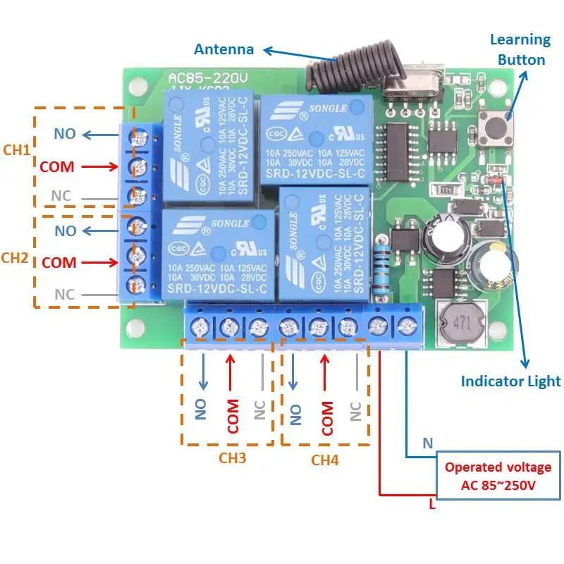 Пульт дистанционного управления 433 МГц 85~ 250 В 4CH РЧ реле приемника и передатчика для дистанционного управления гаражом и выключатель электрических штор