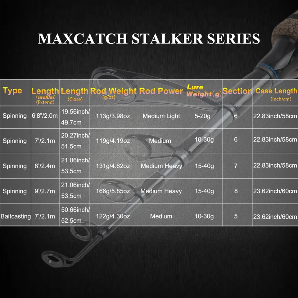Vara de Pesca de Água Vara de Pesca Maximumcatch Grau Superior 2.1 2.4 2.7 m Perseguidor Telescópica Doce Fiação 2.0 - 7 Cheap Varas de pescar