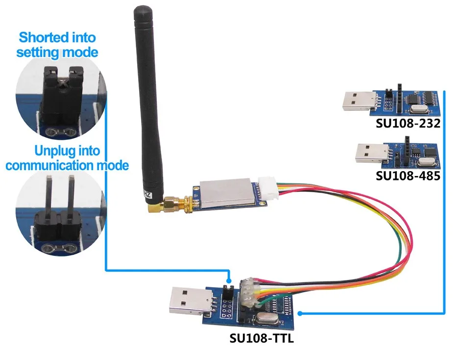 TTL-SV611-en
