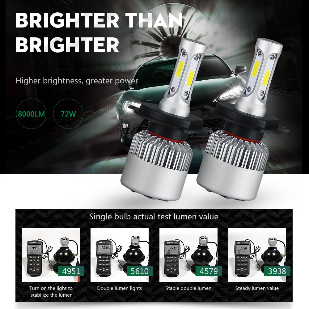 S2 partol 72 Вт 8000lm H4 Hi Lo луч автомобилей Светодиодный Фары для Авто H7 H11 H1 9005 9006