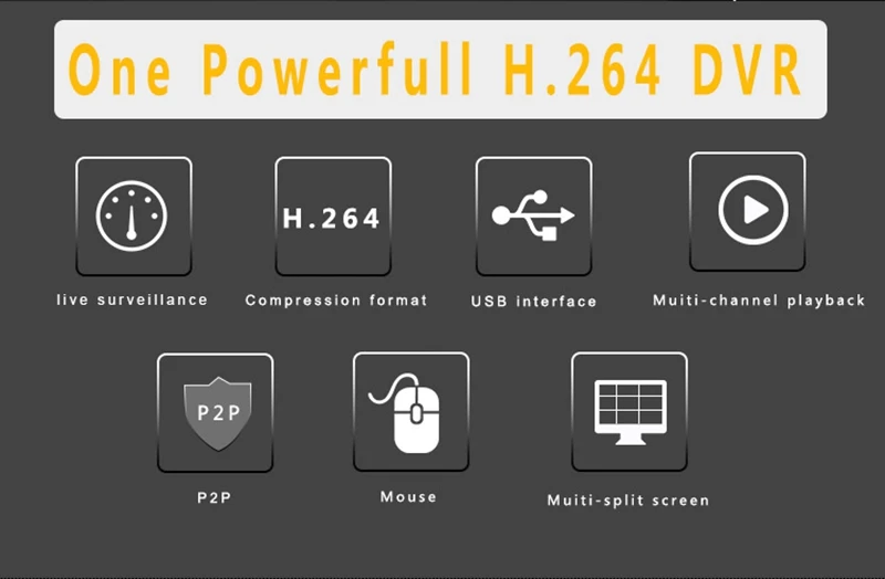 N_eye DVR 4CH Гибридный Профессиональный CCTV DVR 4в1 видео запись наблюдения цифровая видео запись для CCTV для аналоговой AHD ip-камеры