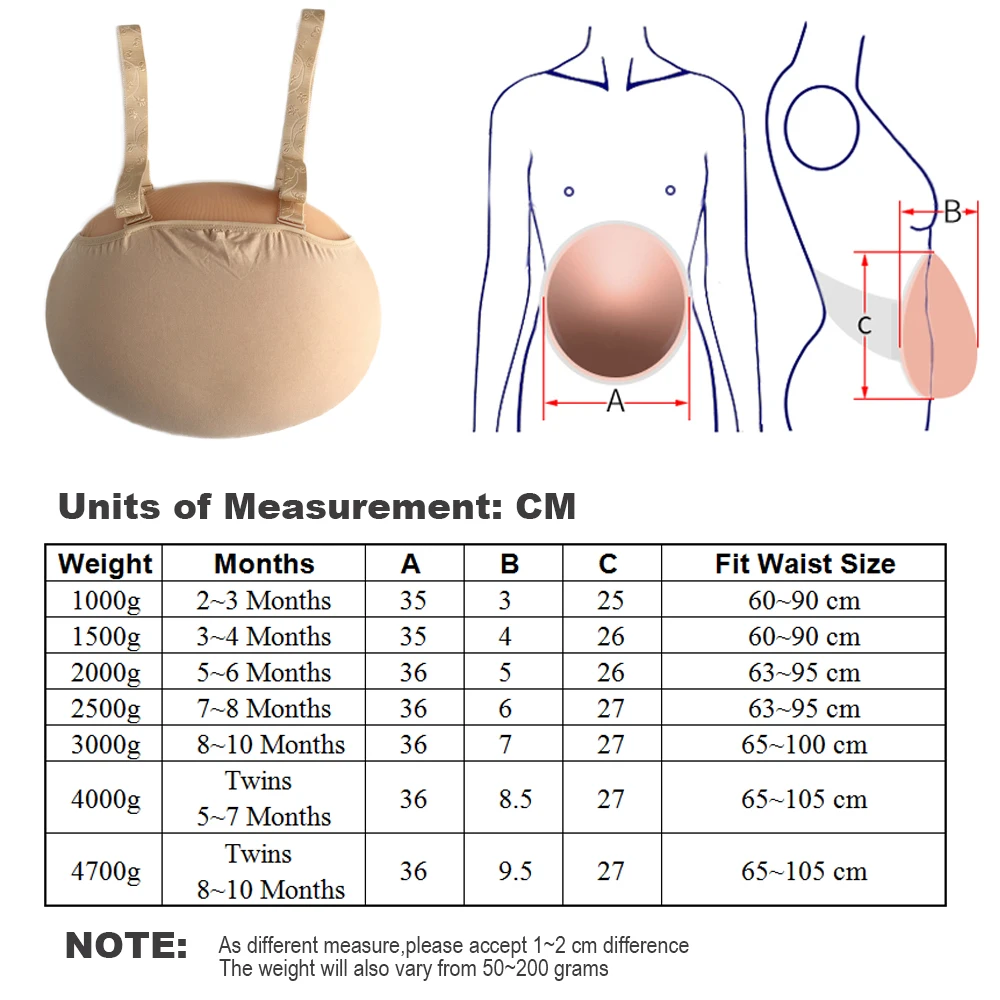 size form
