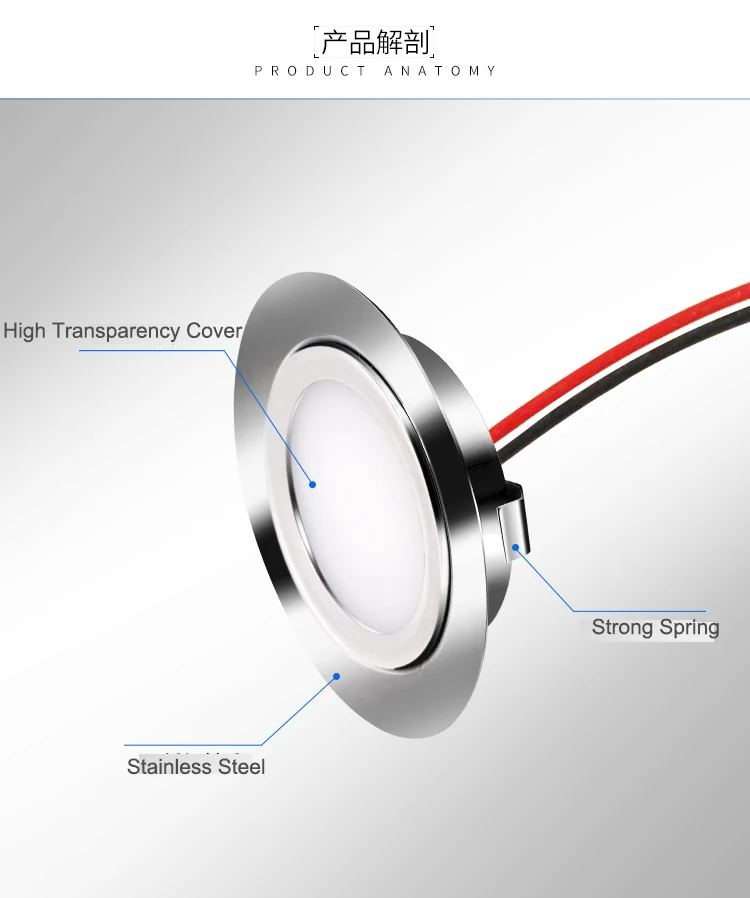 Нержавеющая сталь 3W, работающего на постоянном токе 12 В в светодиодный потолочный прожектор для Кухня обеденный освещение лампа, получившая сертификат Европейского соответствия по ограничению на использование опасных материалов в производстве 14 мм тонкая лампа
