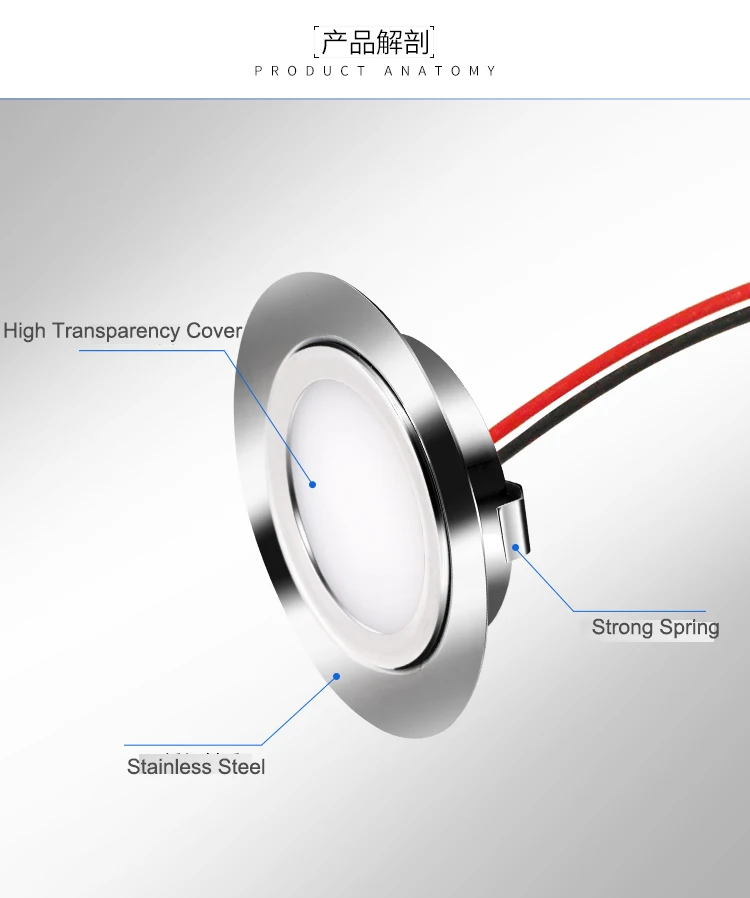 

3inch IP65 1W 1.5W 2W 3W 12V DC LED Spotlight for House Ceiling Spot Lighting CE RoHS 14mm Slim Light
