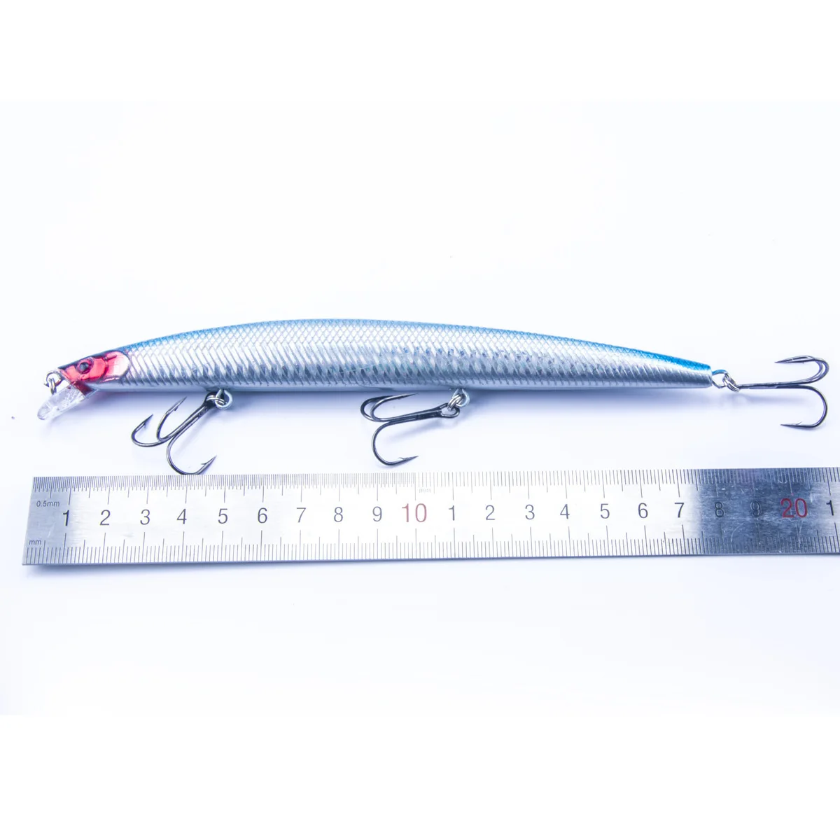 length