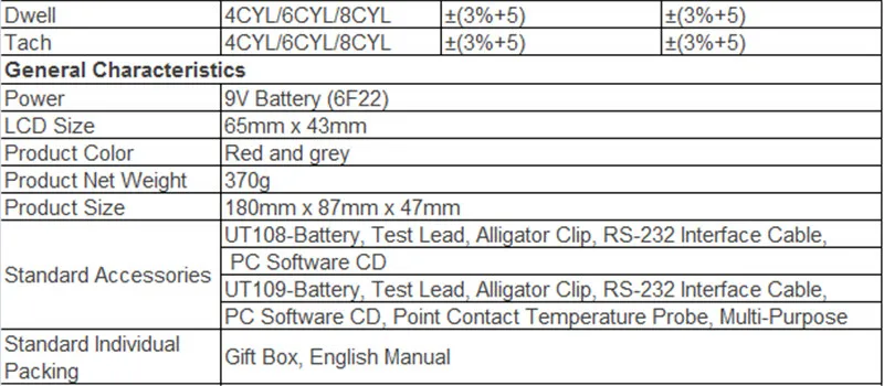 105 4