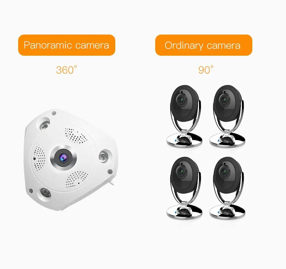 Vstarcam C61S 360 камера IP 3MP рыбий глаз панорамная 1080P wifi CCTV 3D VR видео IP Cam Micro SD карта аудио удаленный домашний мониторинг