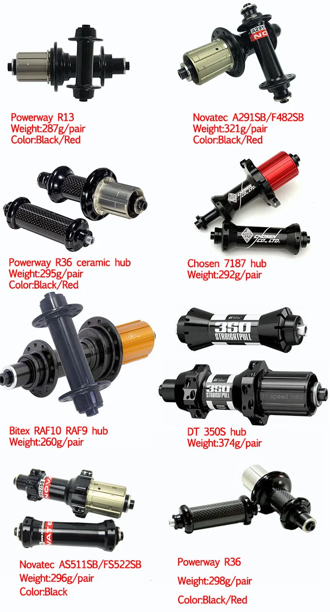 Sale Width 27mm super light asymmetric carbon high TG road bike clincher tubeless wheels 38mm/50mm straight pull ceramic hub wheelset 1 Sale Width 27mm super light asymmetric carbon high TG road bike clincher tubeless wheels 38mm/50mm straight pull ceramic hub wheelset 1