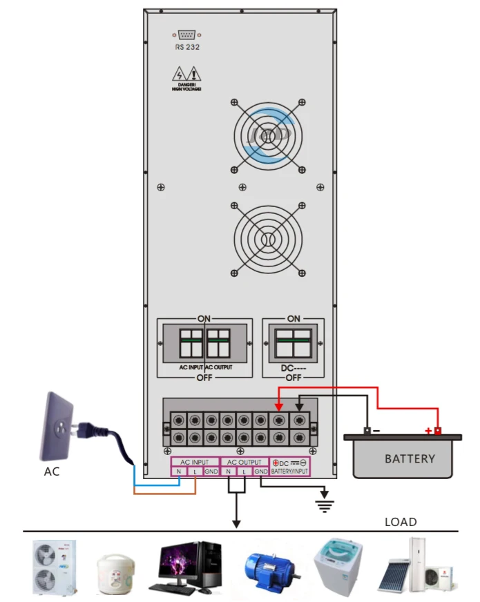10KW