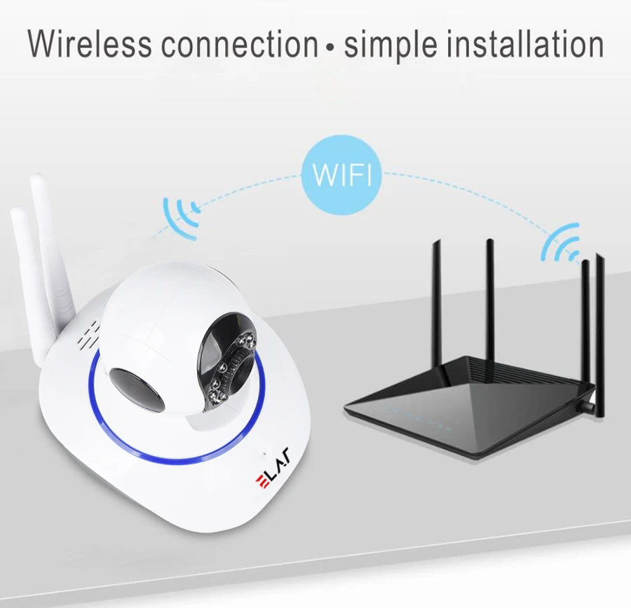 ELAF 720P HD Wireless IP Camera Baby Monitor Home Security Surveillance Network IR Night Vision Motion Detection Alarm Camera